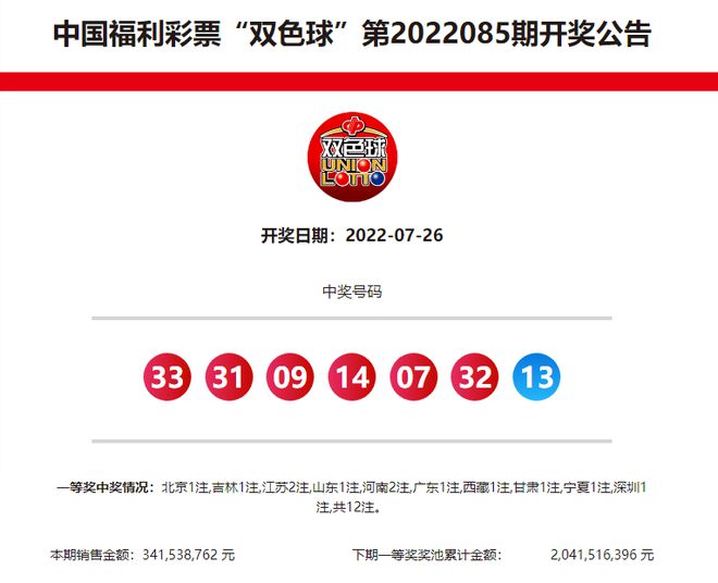 關(guān)于新奧歷史開獎(jiǎng)記錄的最新消息，是否已經(jīng)公布？，新奧歷史開獎(jiǎng)記錄最新消息公布，開獎(jiǎng)結(jié)果及歷史記錄揭曉