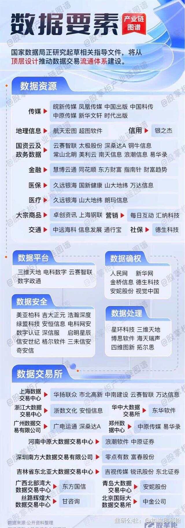 關(guān)于4887掛掛牌資料圖的庫存，全面解析與SEO優(yōu)化策略，關(guān)于4887掛掛牌資料圖的庫存解析與SEO優(yōu)化策略探討