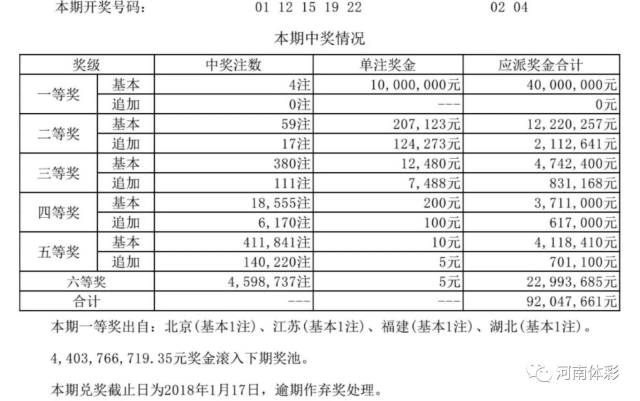 揭秘新奧歷史開獎(jiǎng)結(jié)果公布，走向未來的幸運(yùn)之門（2025年回顧），揭秘新奧歷史開獎(jiǎng)結(jié)果，幸運(yùn)之門開啟，展望未來（2025年回顧）