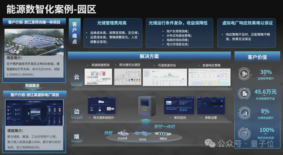 新奧2025資料大全，全面解析與深度探索，新奧2025資料大全，全面解析與深度探索揭秘
