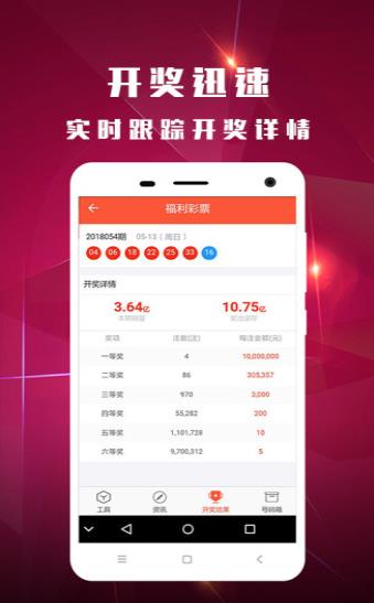 白小姐王中王免費(fèi)六肖——揭秘背后的秘密，揭秘白小姐王中王免費(fèi)六肖背后的秘密