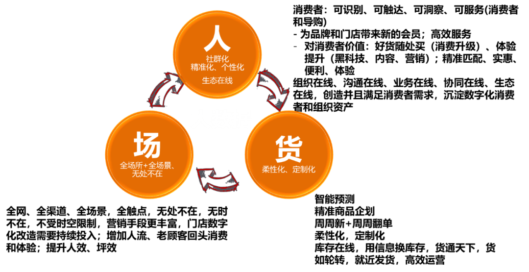 揭秘精準(zhǔn)四肖預(yù)測技巧——探索7777788888的魅力世界，揭秘精準(zhǔn)四肖預(yù)測技巧，探索神秘數(shù)字組合的魅力世界