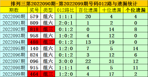 澳門一碼一碼精準(zhǔn)預(yù)測(cè)，揭秘A07版預(yù)測(cè)準(zhǔn)確率背后的秘密，澳門一碼精準(zhǔn)預(yù)測(cè)揭秘，A07版預(yù)測(cè)準(zhǔn)確率背后的真相探索