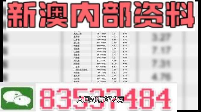 新澳2025最新資料大全掛牌，全方位解讀與深度探索，新澳2025最新資料大全掛牌，全方位解讀與深度探索揭秘