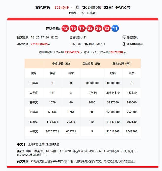 探索2025新奧歷史開(kāi)獎(jiǎng)記錄，一場(chǎng)數(shù)字盛宴的回顧與展望，回顧與展望，2025新奧歷史開(kāi)獎(jiǎng)記錄的數(shù)字盛宴