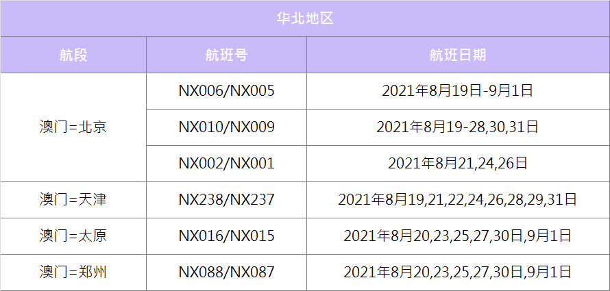 澳門2025最新碼表，全面解讀與SEO優(yōu)化策略，澳門2025最新碼表全面解讀與SEO策略優(yōu)化指南