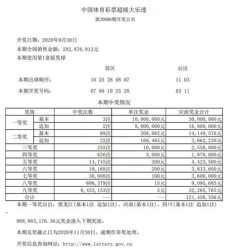 第1950頁(yè)