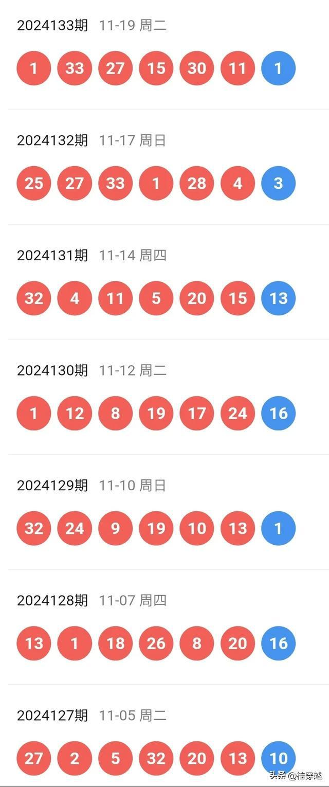 新澳今晚上9點30開獎記錄——全面解讀與預(yù)測，新澳今晚9點30開獎記錄深度解讀與預(yù)測