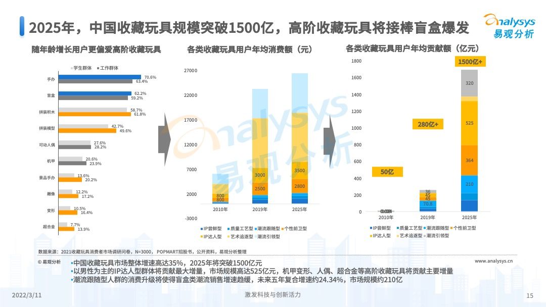 澳門彩票的未來展望，2025年天天開獎(jiǎng)結(jié)果預(yù)測，澳門彩票未來展望及天天開獎(jiǎng)結(jié)果預(yù)測（至2025年）