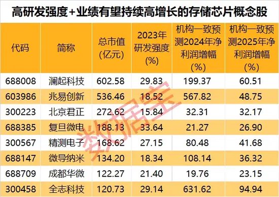 揭秘2025年天天彩精準(zhǔn)資料，掌握未來彩票走向的秘訣，揭秘未來彩票走向，2025年天天彩精準(zhǔn)資料大揭秘！