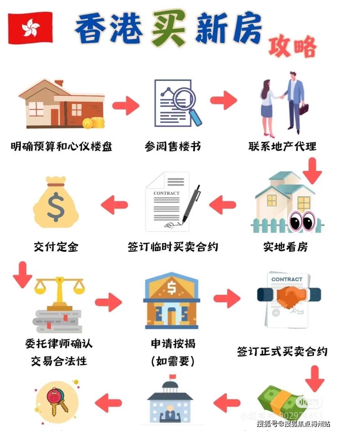揭秘4949香港最快開獎(jiǎng)六盒寶典，獨(dú)家秘笈助你贏取大獎(jiǎng)！，揭秘香港最快開獎(jiǎng)六盒寶典，獨(dú)家秘笈助你贏大獎(jiǎng)！