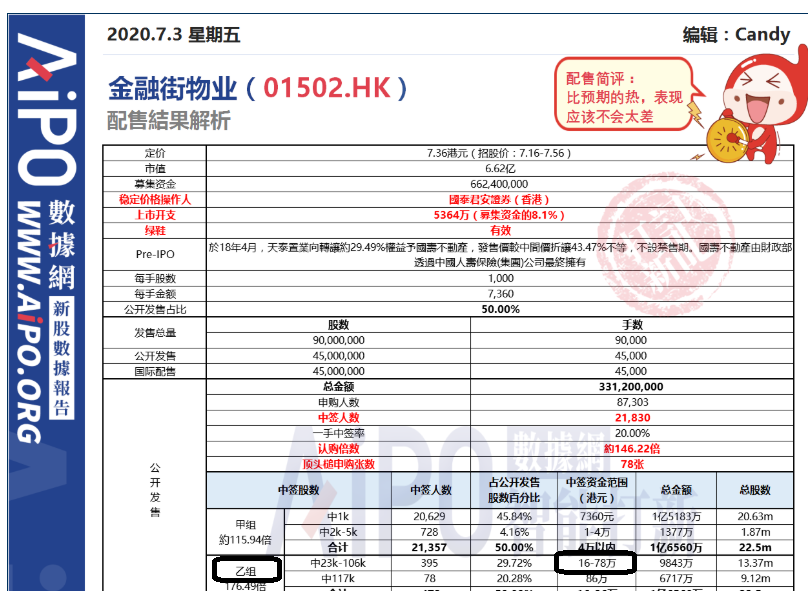 2025年新澳天天彩資料查詢指南，2025年新澳天天彩資料查詢指南，全面解析與實(shí)用指南