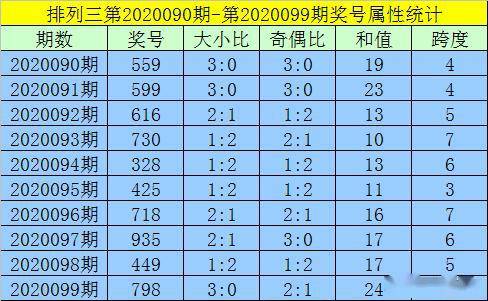 澳門一碼一碼精準預測與河南地區(qū)的獨特解讀，澳門一碼精準預測與河南地區(qū)的獨特解讀揭秘