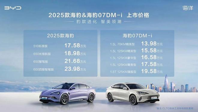 探索未來(lái)，2025新奧最新資料概覽，探索未來(lái)，揭秘新奧2025最新資料概覽