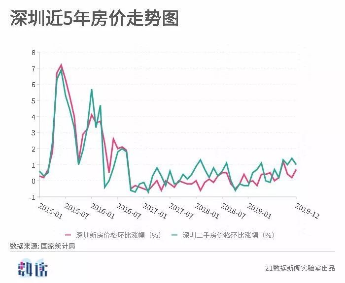 新澳開獎(jiǎng)結(jié)果走勢(shì)圖近50期分析與預(yù)測(cè)，新澳開獎(jiǎng)結(jié)果走勢(shì)圖近50期分析與預(yù)測(cè)，揭秘未來趨勢(shì)