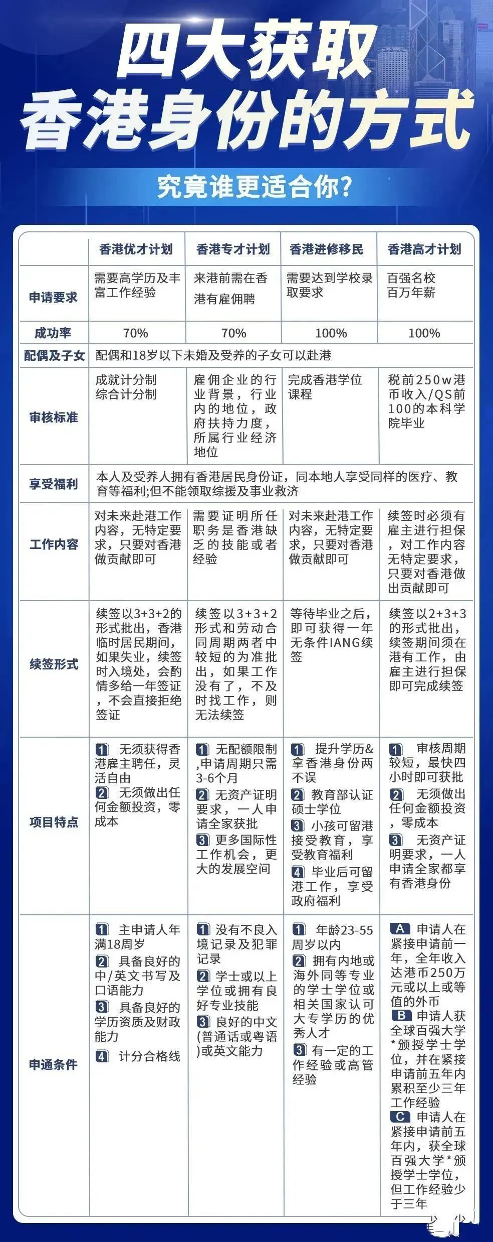 香港三期必開(kāi)一期免費(fèi)百，深度解析與探索，香港三期必開(kāi)一期免費(fèi)百，深度解析與獨(dú)家探索