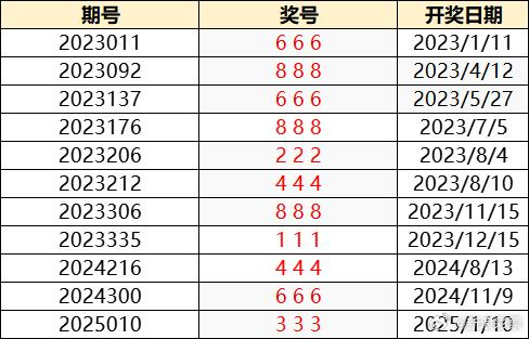 澳門(mén)特馬今晚開(kāi)獎(jiǎng)138期，樂(lè)觀的ZJ6812.247與彩民的期待，澳門(mén)特馬第138期開(kāi)獎(jiǎng)，彩民期待與樂(lè)觀的ZJ6812.247揭曉結(jié)果
