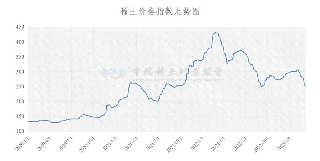 揭秘新奧歷史開獎記錄走勢圖，預(yù)測未來的趨勢與策略（至2025年），揭秘新奧歷史開獎記錄走勢圖，預(yù)測未來趨勢與策略至2025年詳解