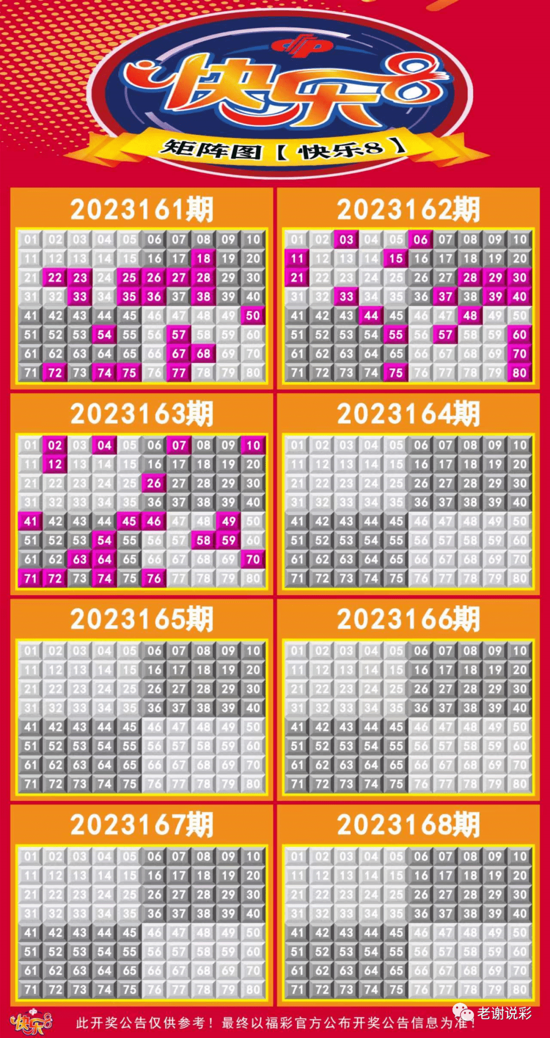 新澳門彩走勢圖今天最新，探索彩票走勢的奧秘與策略，探索最新澳門彩走勢圖的奧秘與策略