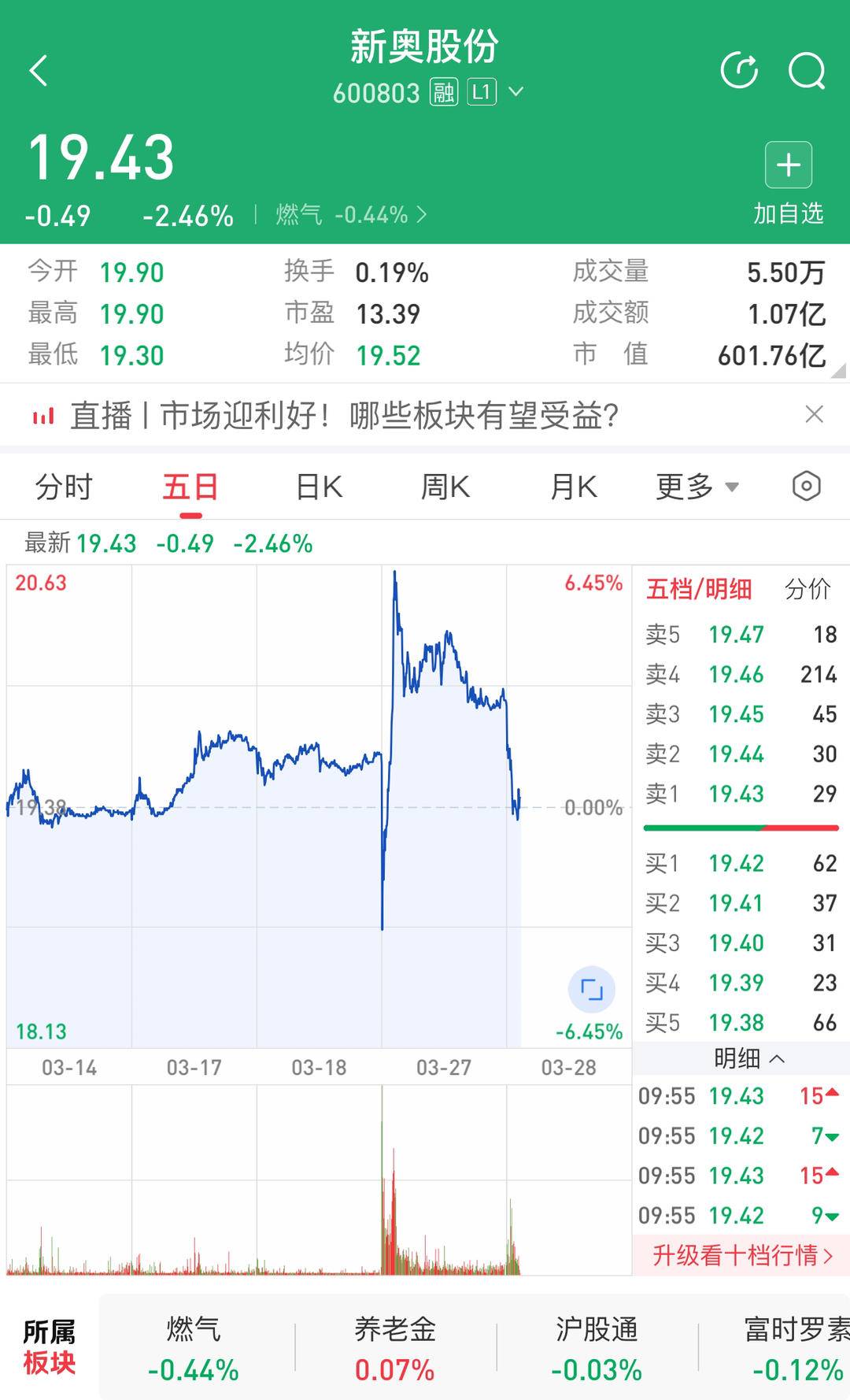 新奧2025年全年資料詳解，新奧2025全年資料詳解概覽