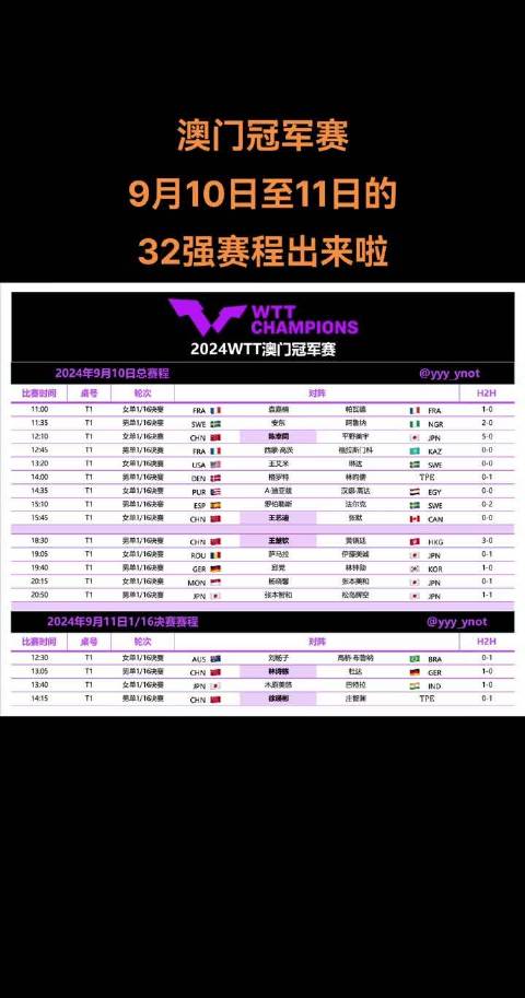 新澳門今晚開什么，9點31分的期待與揭秘，澳門今晚9點31分期待揭曉，神秘數(shù)字與揭秘之旅