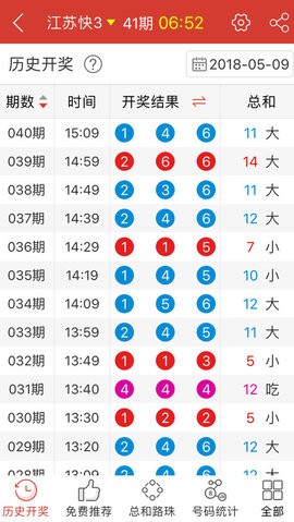 新澳門天天開好彩大全解析與探索，983期的秘密與機遇，新澳門983期彩票解析與探索，秘密與機遇揭秘