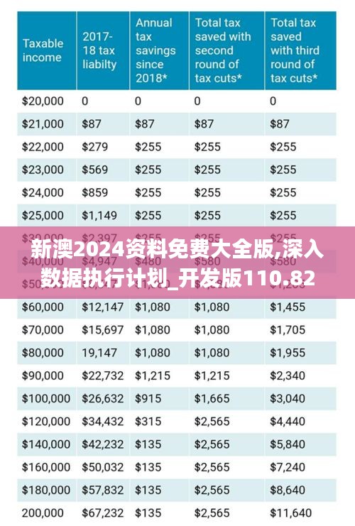 2025新澳原料免費大全——探索最新原料資源，助力行業(yè)創(chuàng)新與發(fā)展，2025新澳原料大全，探索最新資源，推動行業(yè)創(chuàng)新與發(fā)展