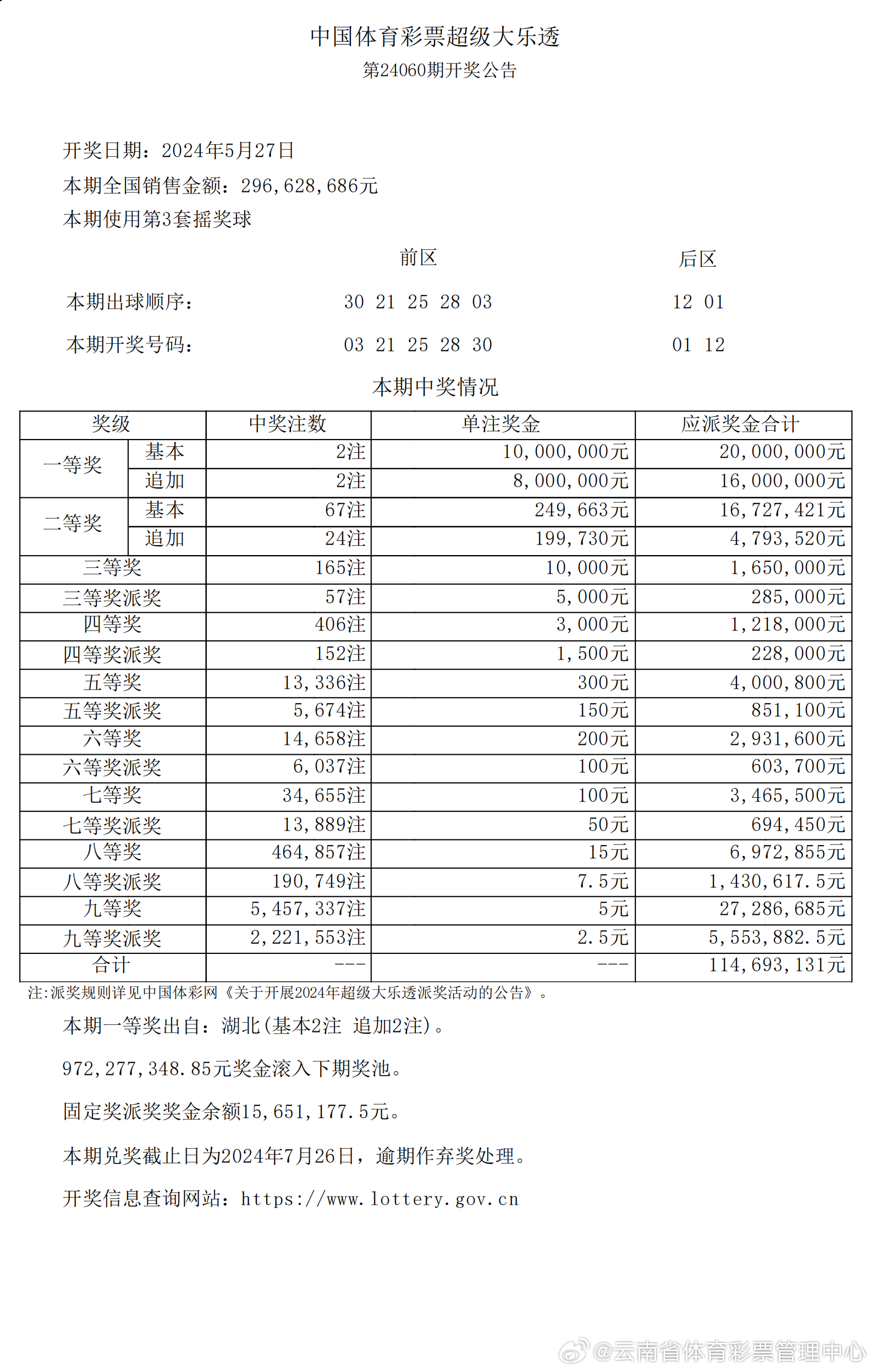揭秘2025新澳開獎記錄決策資料解釋——全面解讀彩票背后的秘密，揭秘彩票背后的秘密，全面解讀2025新澳開獎記錄決策資料解釋