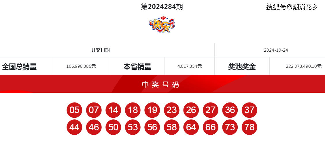 揭秘4949494949最快開獎結(jié)果——最新開獎動態(tài)與解析，揭秘最新開獎動態(tài)，4949494949最快開獎結(jié)果解析