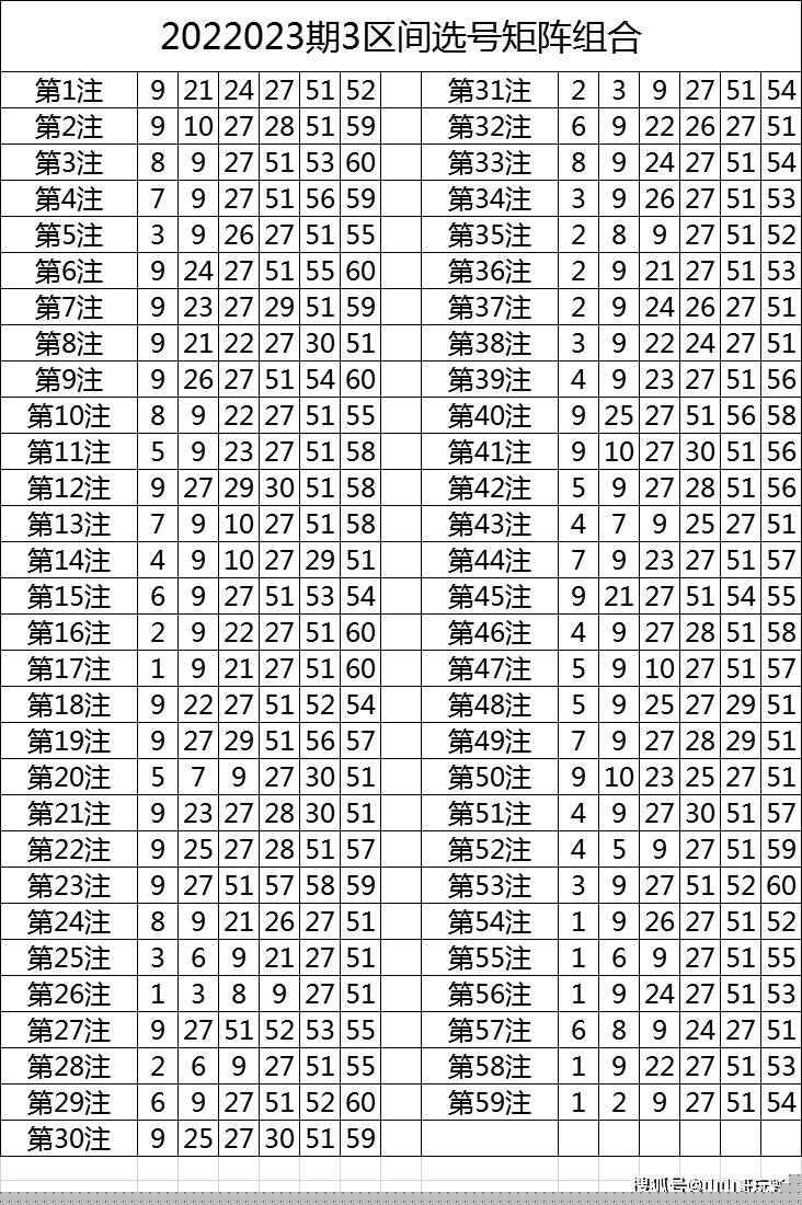 今晚9點30特馬開獎號碼預(yù)測與解讀，今晚9點30特馬開獎號碼預(yù)測解讀分析