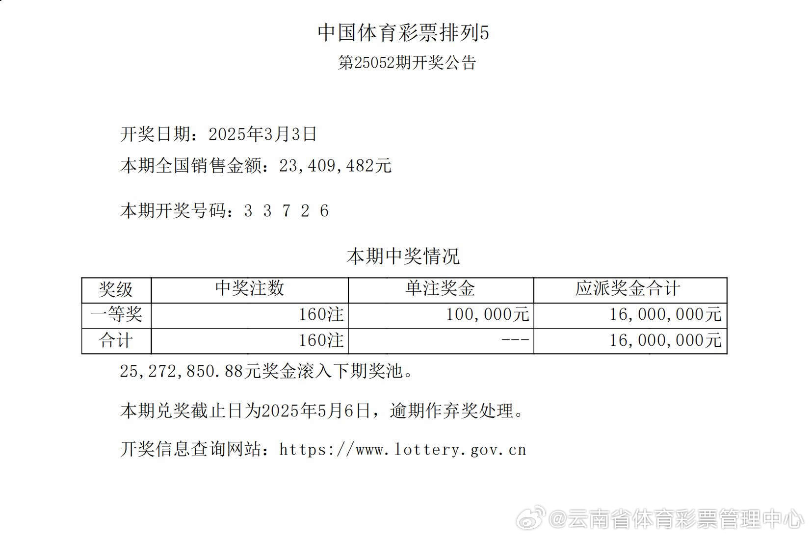 揭秘555525oom王中王開(kāi)獎(jiǎng)結(jié)果號(hào)碼——全面解析與獨(dú)家洞察，獨(dú)家揭秘，555525oom王中王開(kāi)獎(jiǎng)結(jié)果號(hào)碼全面解析與獨(dú)家洞察