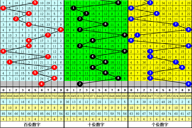 今晚必出準(zhǔn)確三肖，揭秘預(yù)測技巧與運(yùn)勢分析，揭秘預(yù)測技巧與運(yùn)勢分析，今晚三肖準(zhǔn)確預(yù)測之夜