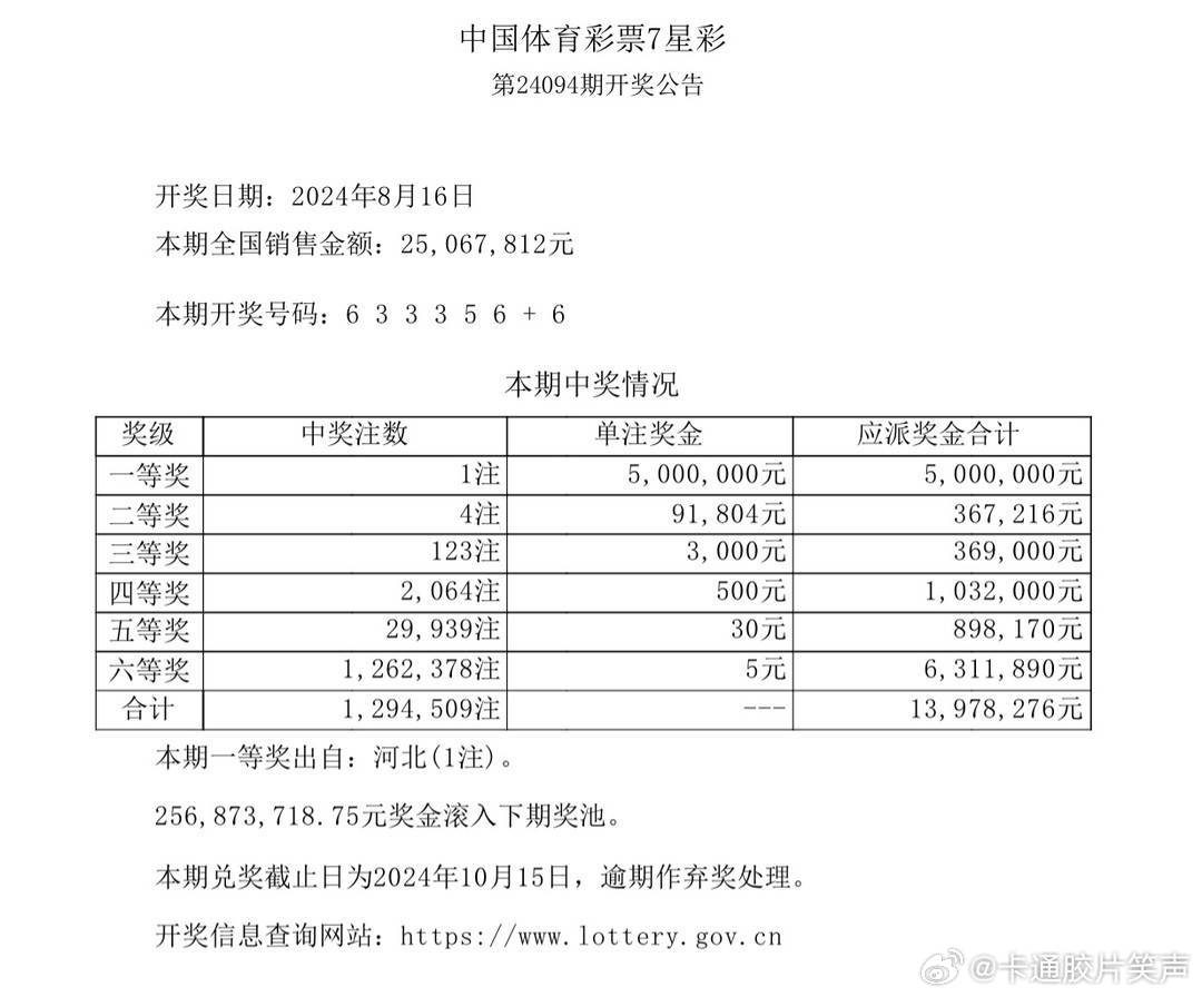 新澳門今晚上芳草地開獎結(jié)果數(shù)字——揭開神秘面紗的盛宴，澳門今宵芳草開獎揭曉，神秘數(shù)字盛宴