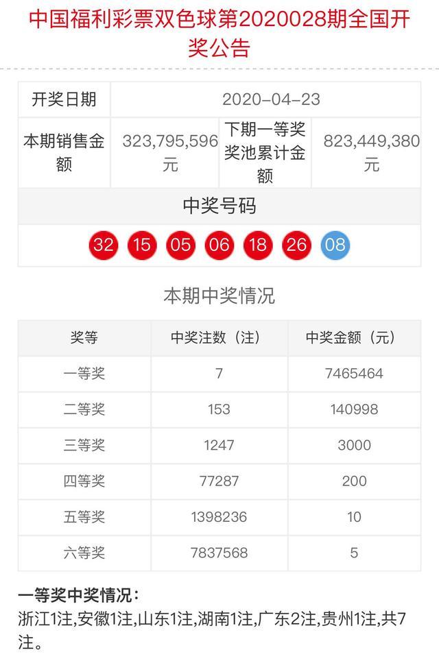 新澳門六和開獎(jiǎng)結(jié)果，探索彩票背后的秘密與策略分析，澳門六和彩票開獎(jiǎng)結(jié)果揭秘，探索背后的秘密與策略分析