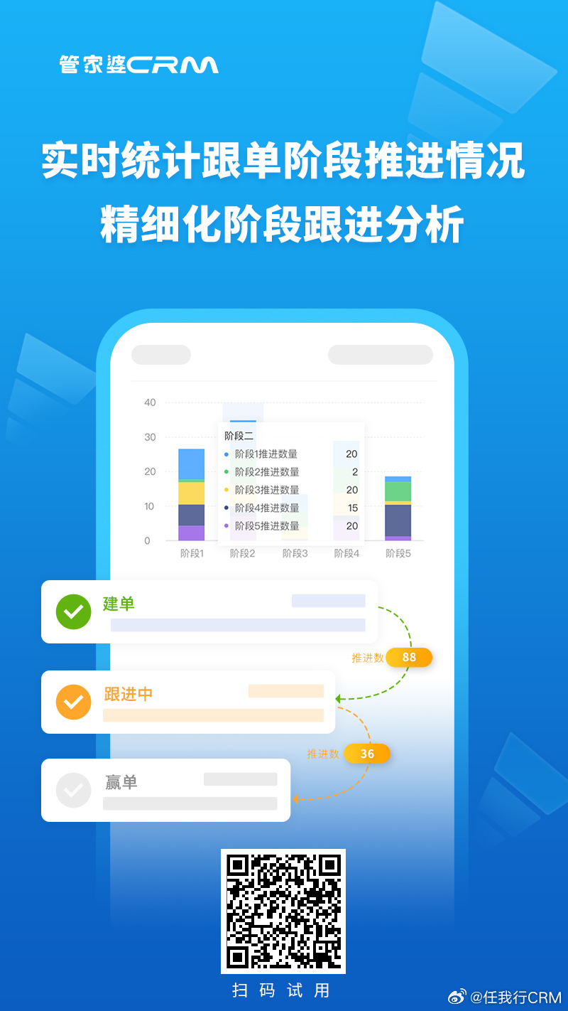 精準(zhǔn)管家婆，77778888一站式解決方案，精準(zhǔn)管家婆，一站式解決方案77778888