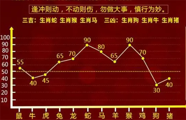揭秘最準(zhǔn)一肖一碼，真相背后的秘密，準(zhǔn)確率高達(dá)100%！，揭秘真相，百分百準(zhǔn)確率的一肖一碼神秘面紗