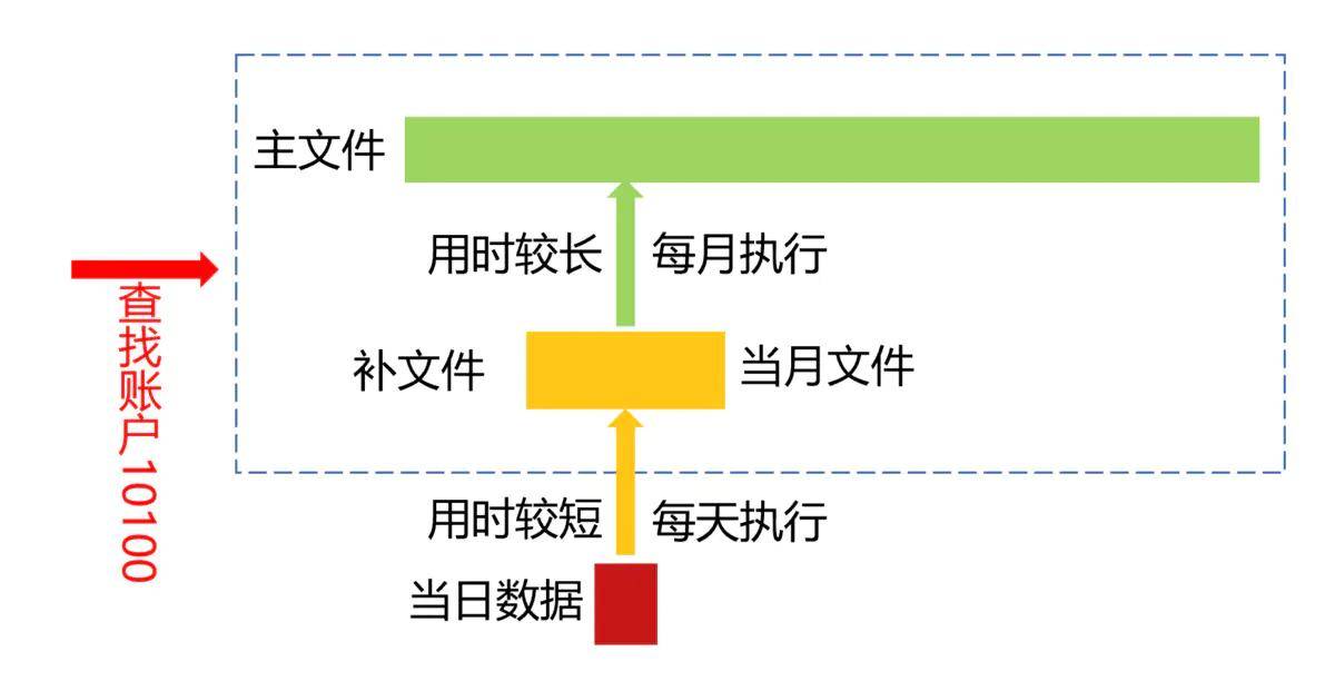2025新澳天天獎記錄免費查詢表大全，2025新澳天天獎記錄查詢表，免費查詢大全及最新獲獎記錄匯總