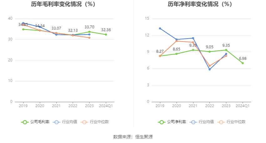 澳門六和彩資料查詢2024年免費(fèi)查詢指南，01-32期全方位解析，澳門六和彩資料查詢指南，2024年免費(fèi)查詢解析，涵蓋期數(shù)全方位分析