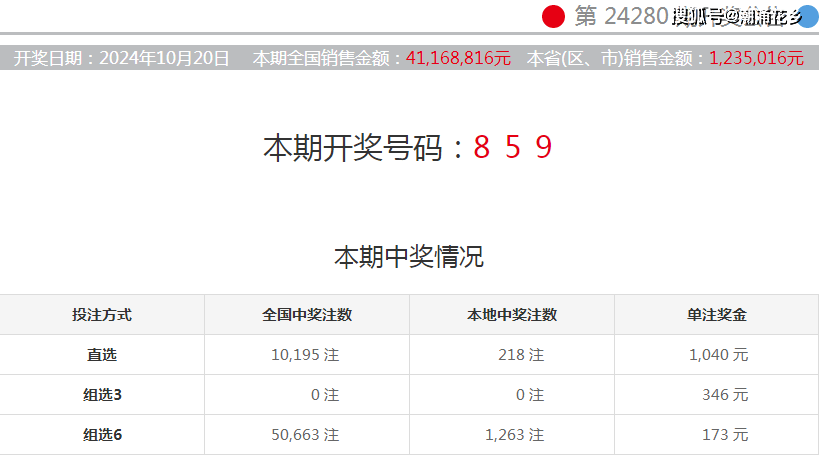 澳門彩票開獎結(jié)果，探索未來的幸運之門（2024年澳門六今晚開獎預(yù)告），澳門彩票開獎結(jié)果，探索幸運之門預(yù)告（2024年六今晚開獎預(yù)告）