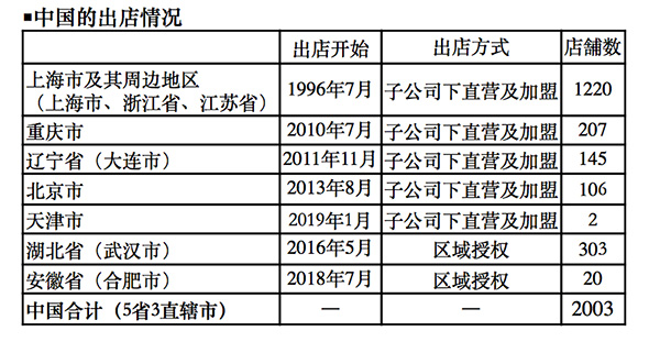 澳門彩票的未來展望，精準(zhǔn)預(yù)測與策略分析到2025年，澳門彩票未來展望，至2025年的精準(zhǔn)預(yù)測與策略分析