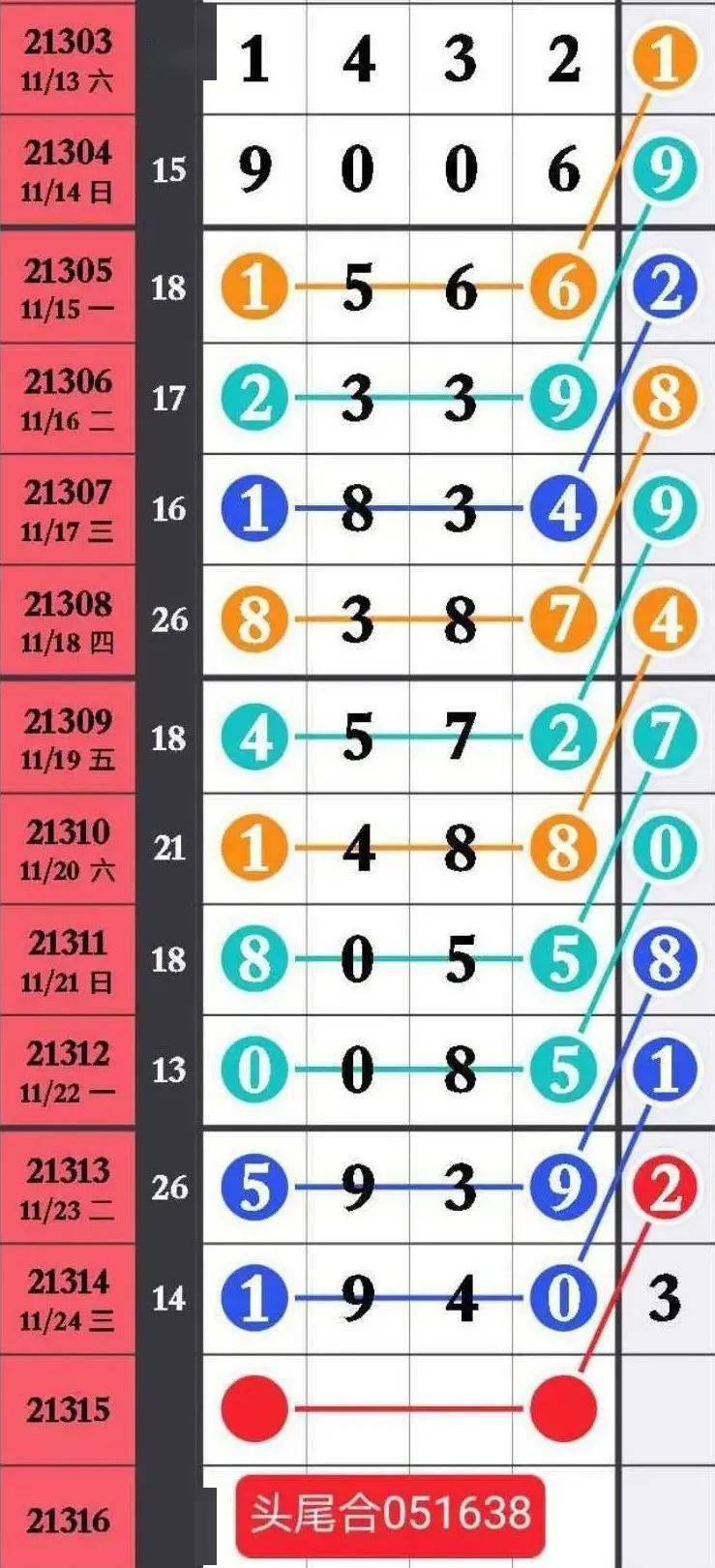 精選三肖三碼資料，揭秘背后的秘密與重要性，揭秘三肖三碼資料背后的秘密及其重要性