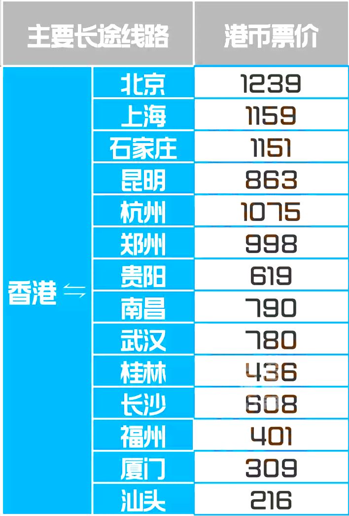 探索香港鐵算，歷史、功能與重要性（關(guān)鍵詞，香港鐵算 47887），揭秘香港鐵算，歷史沿革、功能與重要性解析