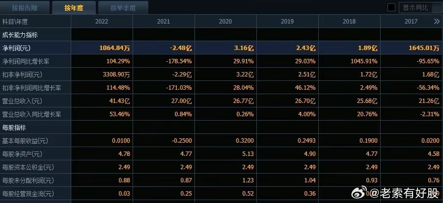 香港鐵算4887最準(zhǔn)資料的使用方法——全方位解析，香港鐵算4887最準(zhǔn)資料的使用方法詳解