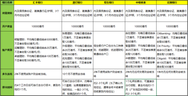 二四六香港資料期期中查詢，深度解析與實用指南，二四六香港資料期期中查詢，深度解析與實用指南手冊