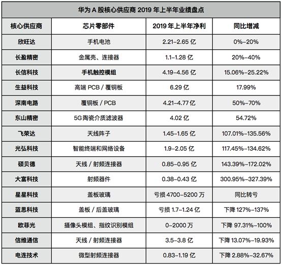 探索未來的色彩世界，解析2025門紅藍(lán)綠波色表圖，解析未來色彩世界，揭秘2025門紅藍(lán)綠波色表圖探索
