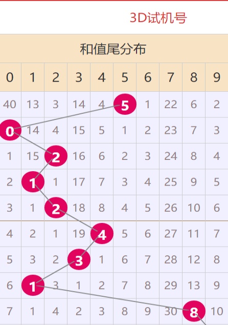 4887正版資料大全——獲取優(yōu)質(zhì)資源的首選之地，4887正版資料大全，優(yōu)質(zhì)資源首選之地