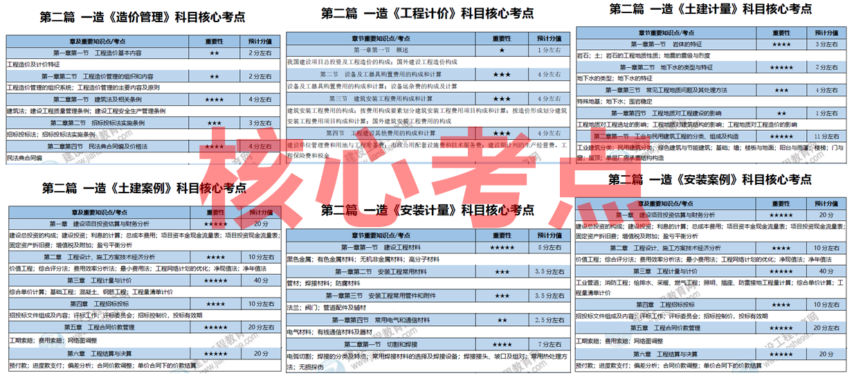 2025全年免費(fèi)資料大全，獲取海量資源的寶庫，2025全年免費(fèi)資源寶庫，海量資料一鍵獲取