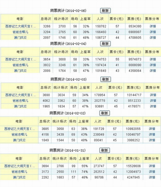 澳門今晚開什么軟件，深度解析與預(yù)測，澳門軟件深度解析與預(yù)測，今晚開什么？
