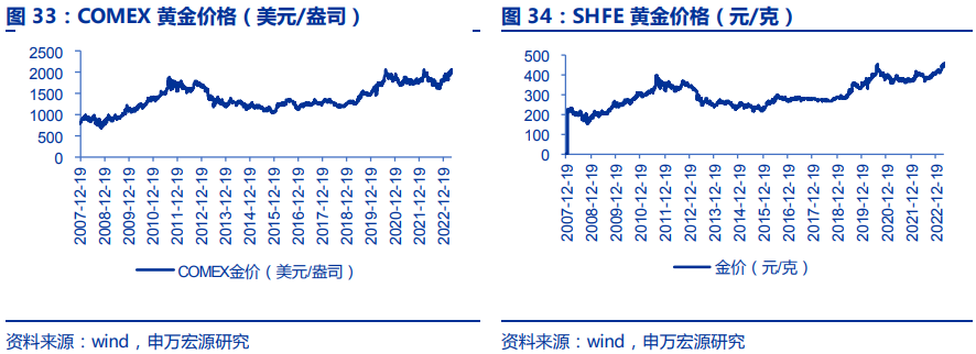揭秘三碼中特期期準(zhǔn)免費(fèi)秘訣，輕松掌握中獎(jiǎng)規(guī)律！，揭秘三碼中特期期準(zhǔn)中獎(jiǎng)規(guī)律，免費(fèi)分享秘訣！