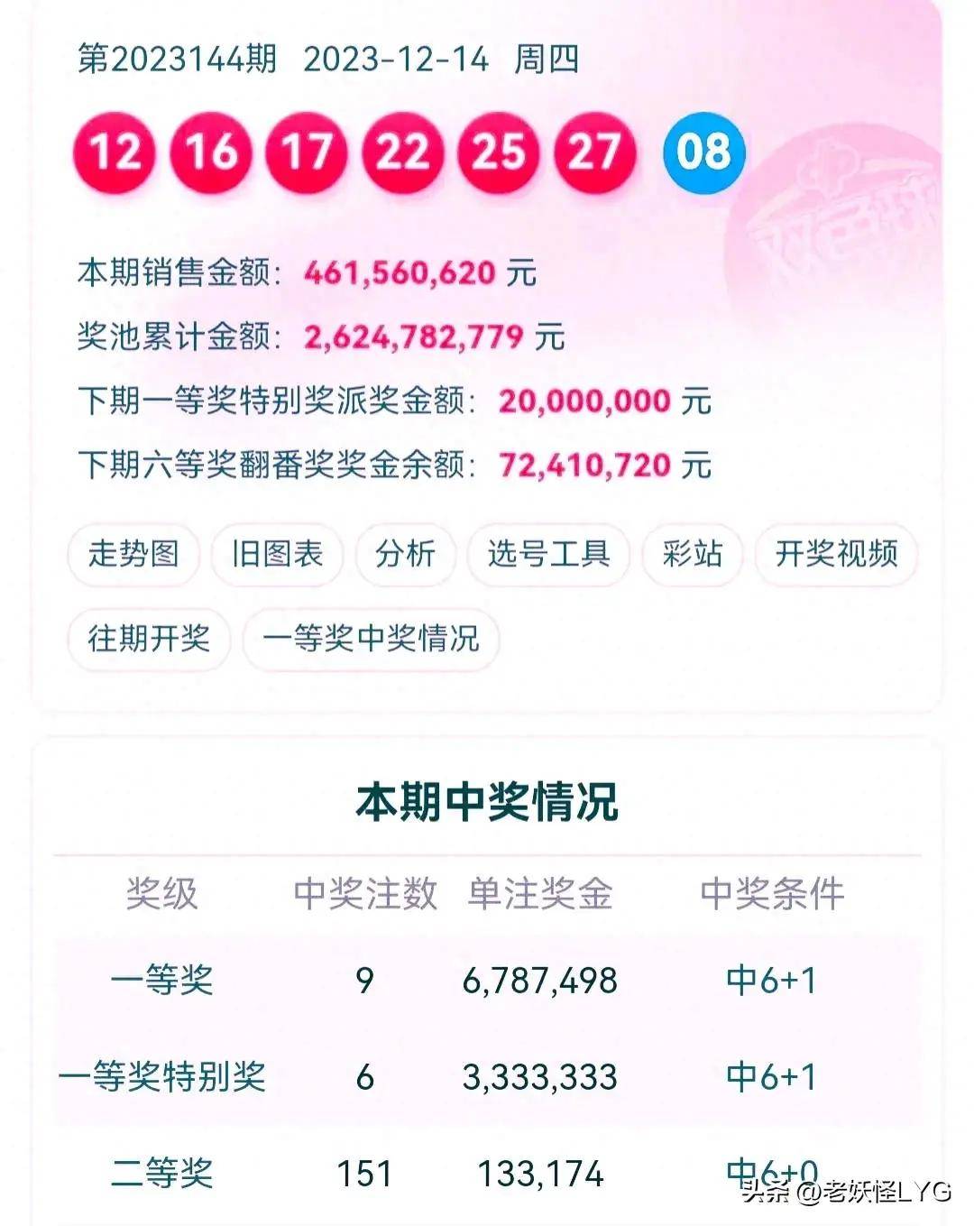 雙色球開獎結(jié)果，揭秘、預測與解析，雙色球開獎結(jié)果解析，揭秘與預測最新動態(tài)